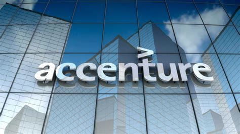 Accenture Portal.
